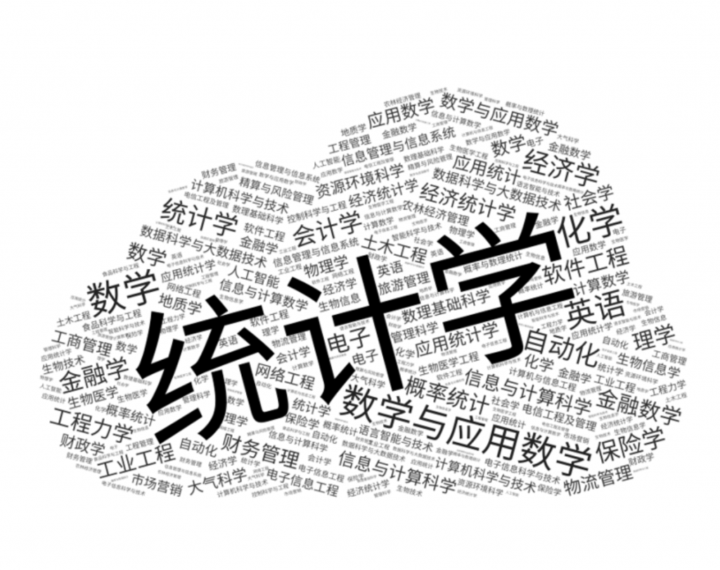 高清无码