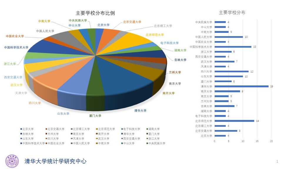 高清无码