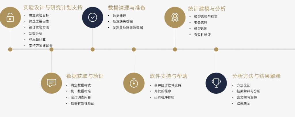 高清无码