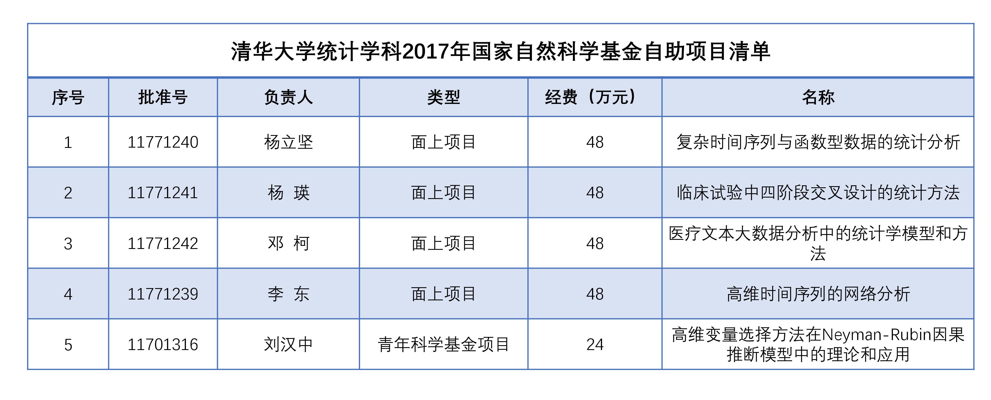 高清无码