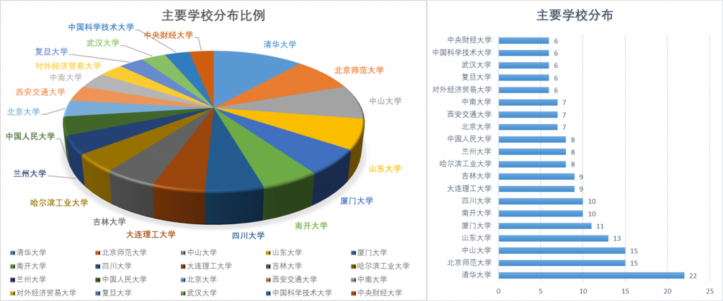 高清无码