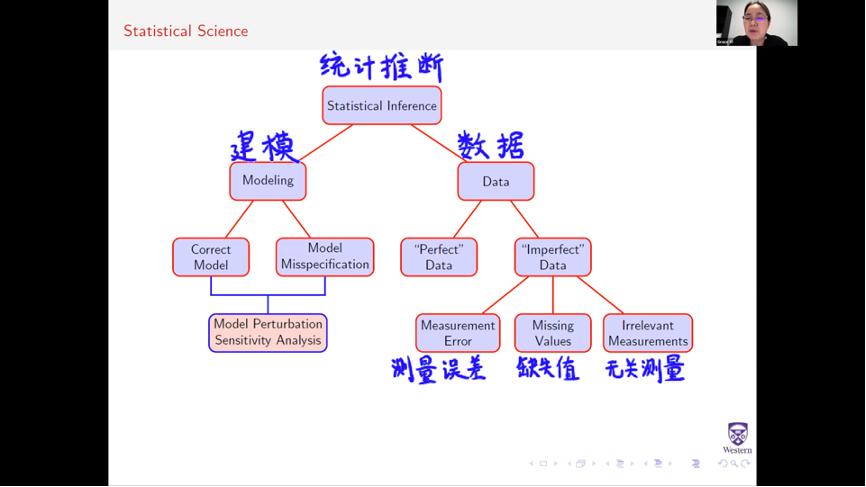 高清无码