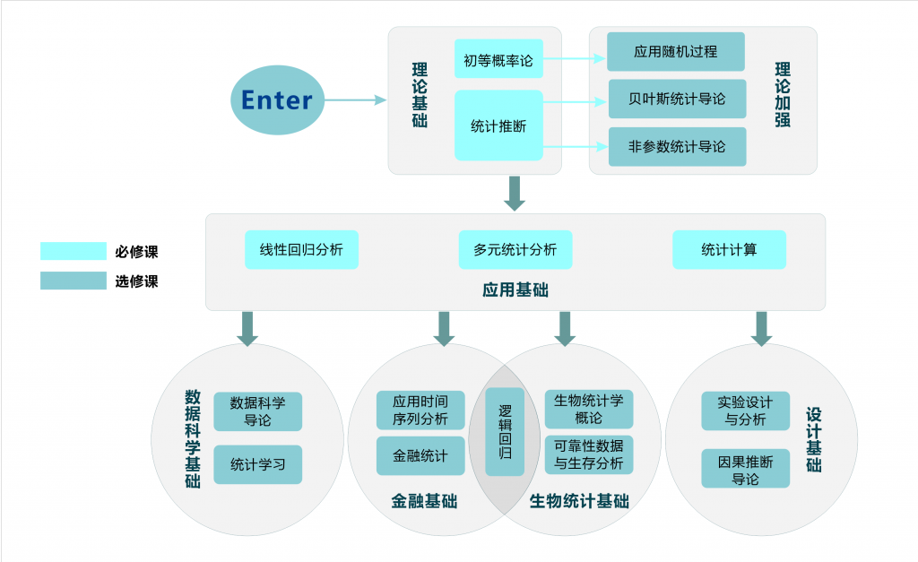 高清无码