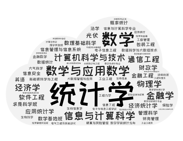 高清无码