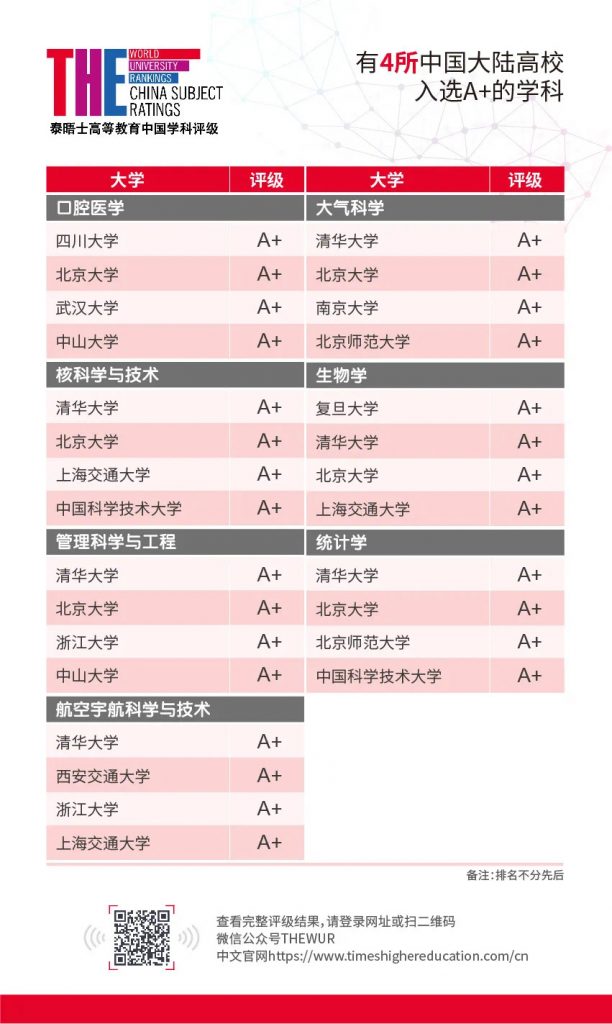 高清无码