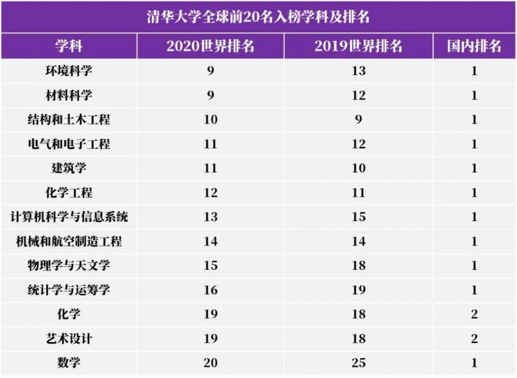 高清无码